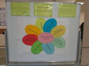 В Подмосковном политехническом колледже стартовала «Неделя психологии – 2026»!