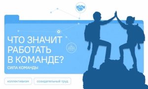 В Подмосковном политехническом колледже прошли занятия из цикла «Разговоры о важном» на тему «Что значит работать в команде? Сила команды».